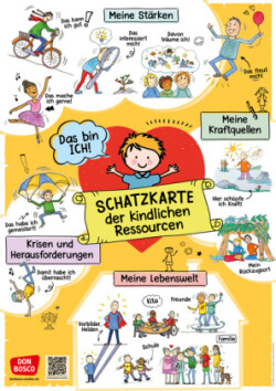 Schatzkarte der kindlichen Ressourcen