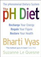 PH Diet