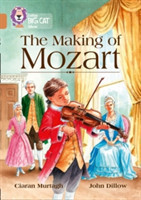 Making of Mozart