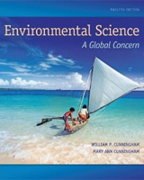 Environmental Science: A Global Concern 12th edition