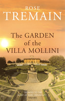 Garden Of The Villa Mollini