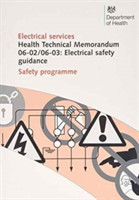 Electrical safety guidance: Safety programme