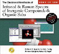 Handbook of Infrared and Raman Spectra of Inorganic Compounds and Organic Salts