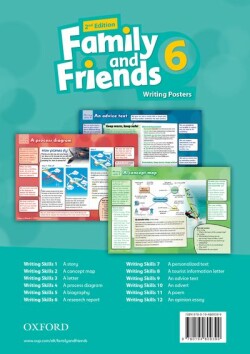 Family and Friends 2nd Edition 6 Posters