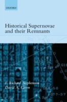 Historical Supernovae and their Remnants