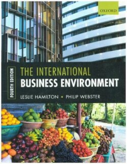 International Business Environment