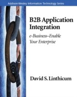 B2B Application Integration