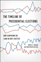 Timeline of Presidential Elections