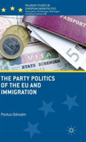 Party Politics of the EU and Immigration