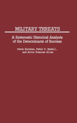 Military Threats
