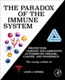 Paradox of the Immune System