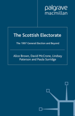 Scottish Electorate