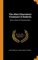 Allen (Starvation) Treatment of Diabetes