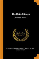 United States