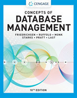 Concepts of Database Management