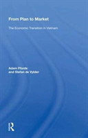 From Plan To Market