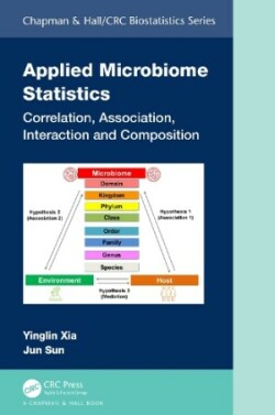 Applied Microbiome Statistics