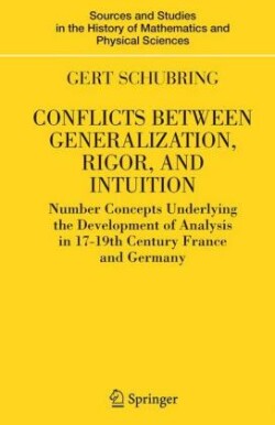 Conflicts Between Generalization, Rigor, and Intuition