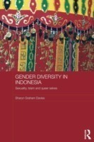 Gender Diversity in Indonesia