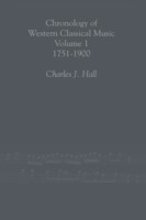 Chronology of Western Classical Music, 1751-2000