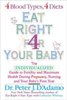 Eat Right for Your Baby