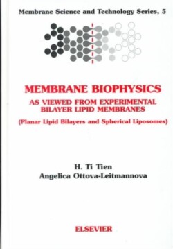 Membrane Biophysics: As Viewed from Experimental Bilayer Lipid Membranes