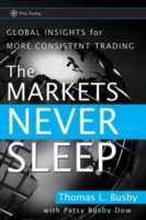 Markets Never Sleep