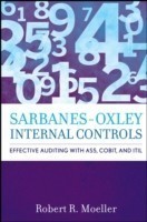 Sarbanes–Oxley Internal Controls