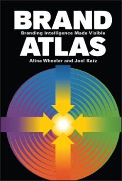 Brand Atlas