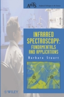 Infrared Spectroscopy