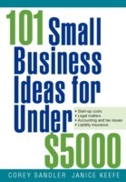 101 Small Business Ideas for Under $5000