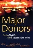 Major Donors