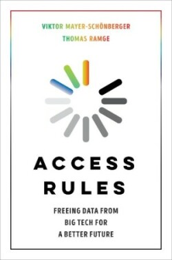 Access Rules