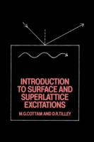 Introduction to Surface and Superlattice Excitations