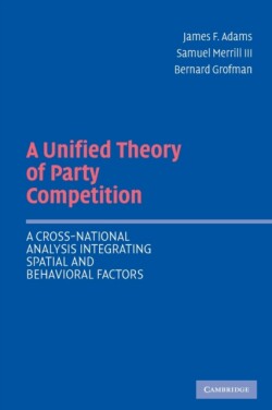 Unified Theory of Party Competition