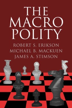 Macro Polity