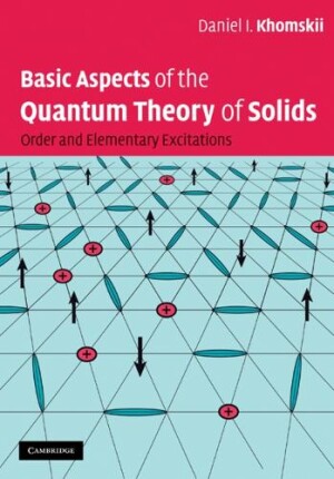 Basic Aspects of the Quantum Theory of Solids