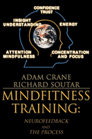 MindFitness Training