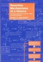 Reaction Mechanisms At a Glance