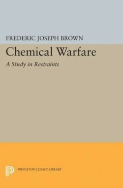 Chemical Warfare