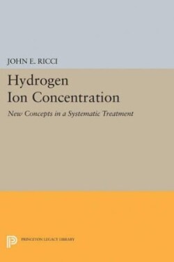 Hydrogen Ion Concentration