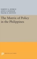 Matrix of Policy in the Philippines