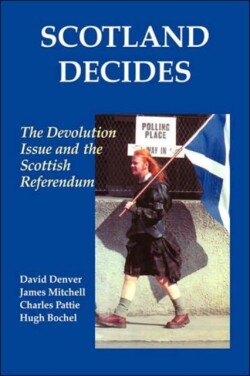 Scotland Decides