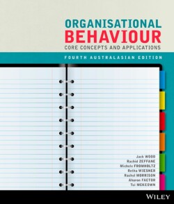 Organisational Behaviour