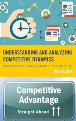 Understanding and Analyzing Competitive Dynamics
