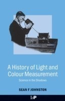 History of Light and Colour Measurement