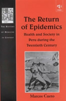 Return of Epidemics