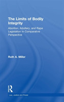 Limits of Bodily Integrity