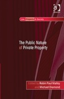 Public Nature of Private Property