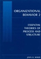 Organizational Behavior 2